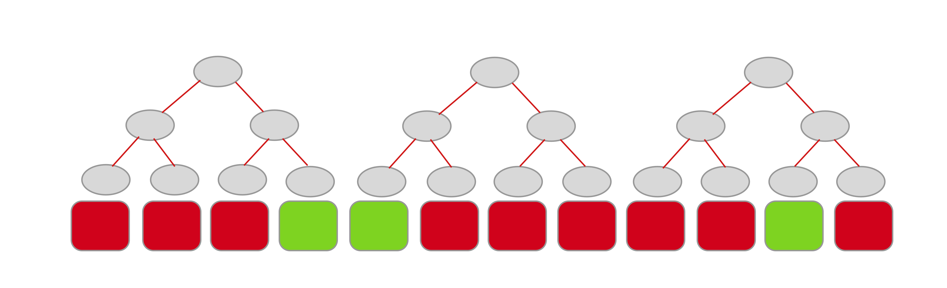 random_forest_embedding